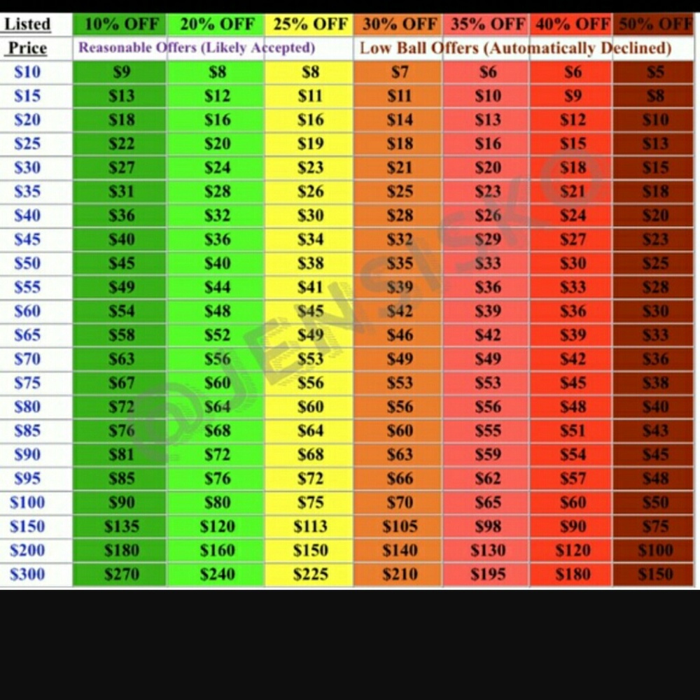 Please Remember... - image 1